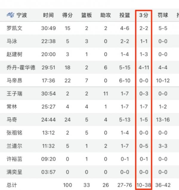 多彩网(中国区)官方网站