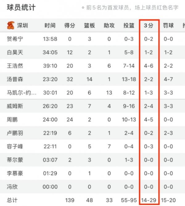 多彩网(中国区)官方网站